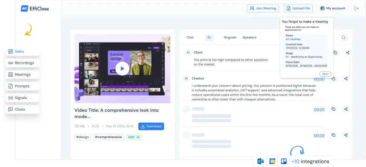 EffiClose conversation analytics dashboard